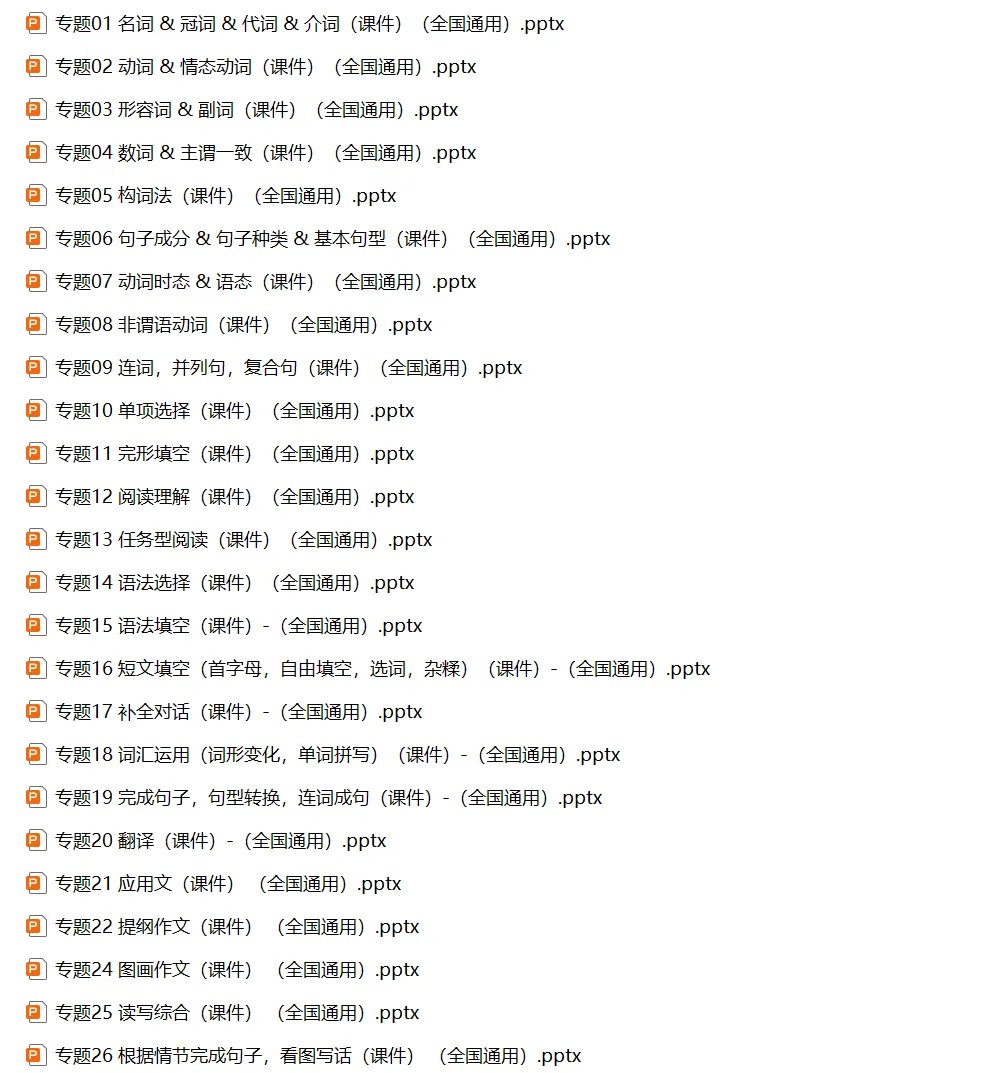 中考英语二轮复习讲练测 | 可下载打印 第5张