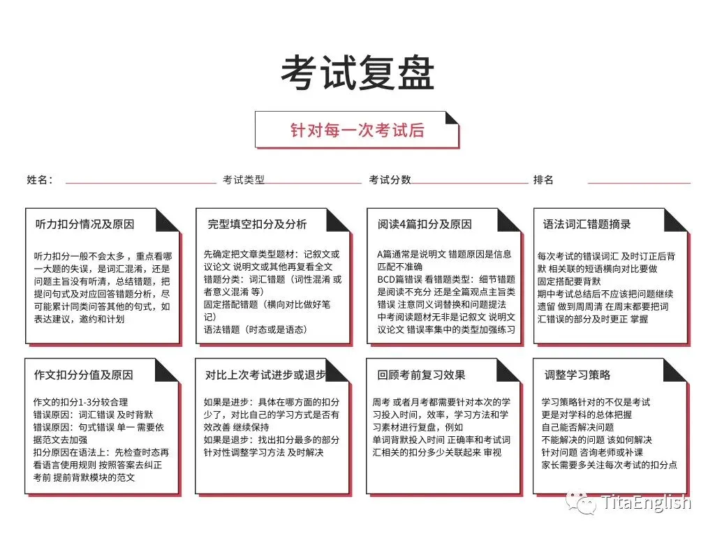 TITA英语:中考2025年题型突破词汇练习 第9张