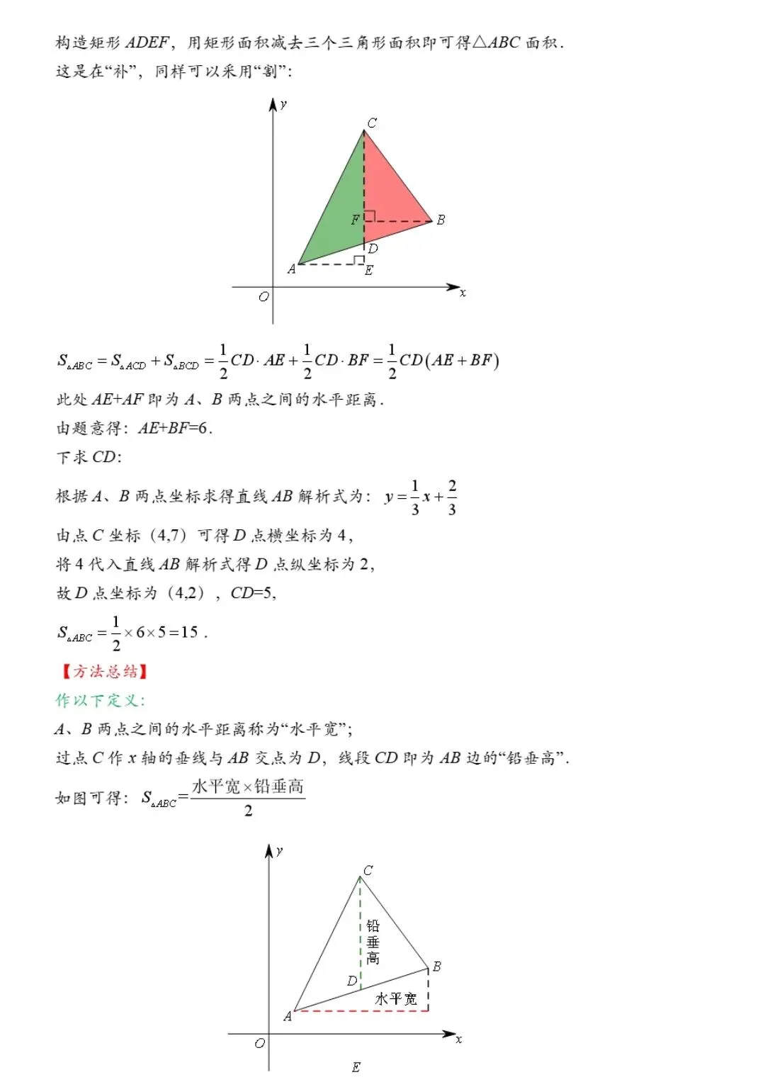 【中考数学】24种二次函数与几何模型综合压轴题新题型解法精讲解析 第5张