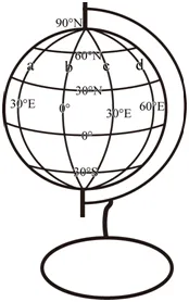 【中考必刷】备战2026中考地理每天十道题 05:地球与地球仪 第5张