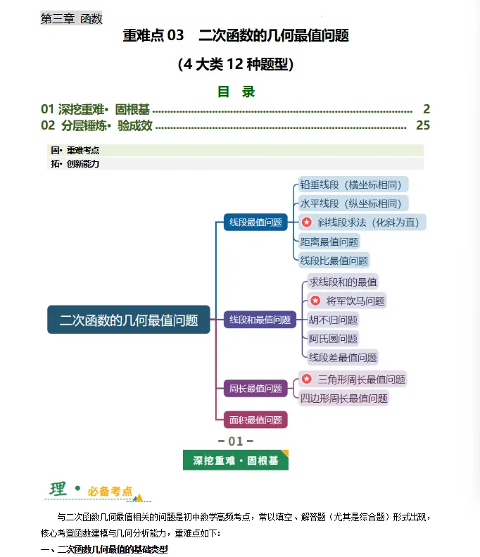 最新!!2026年中考数学一轮复习特训(知识考点清单+重难点拔高+提分专训), 全国通用 第7张