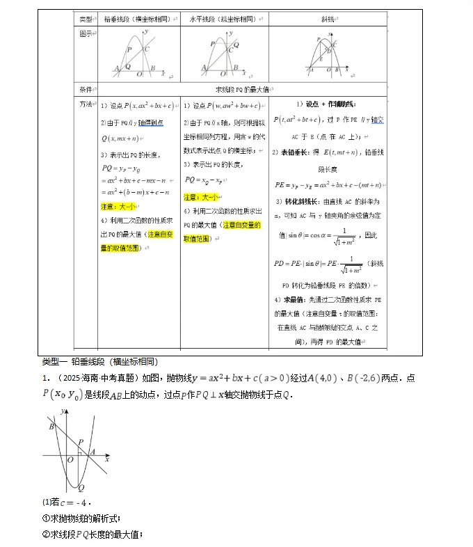 最新!!2026年中考数学一轮复习特训(知识考点清单+重难点拔高+提分专训), 全国通用 第9张