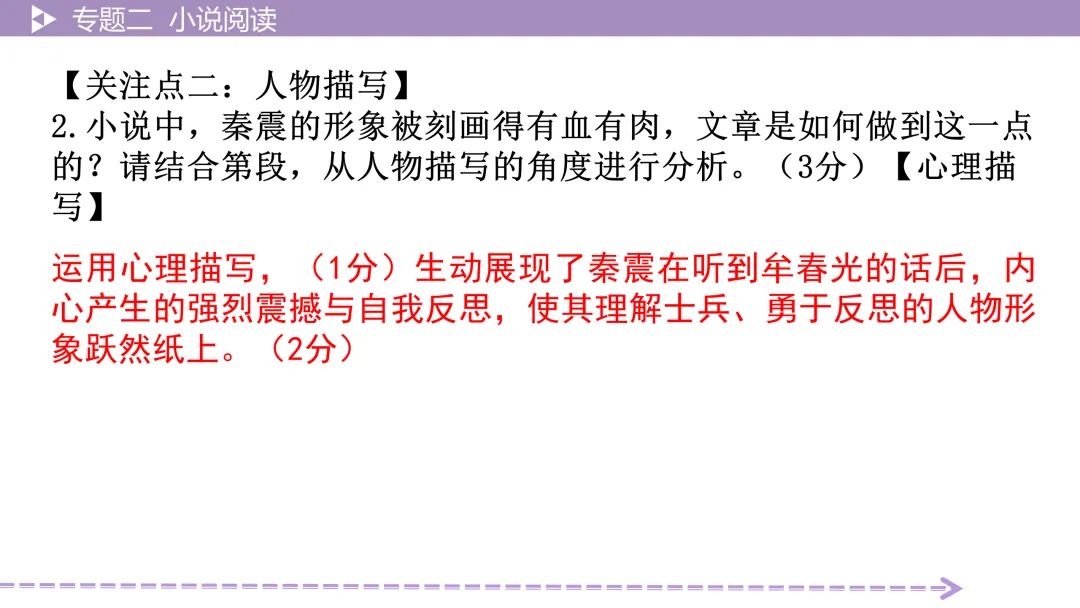 【2026中考总复习】小说阅读:考点训练 第15张