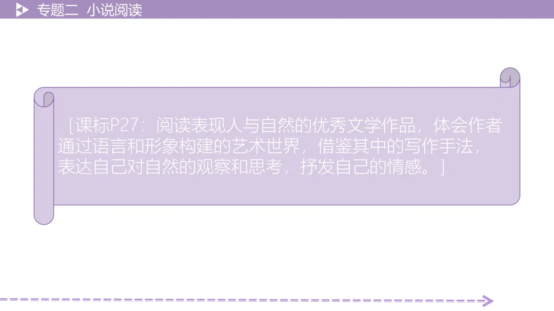 【2026中考总复习】小说阅读:考点训练 第20张