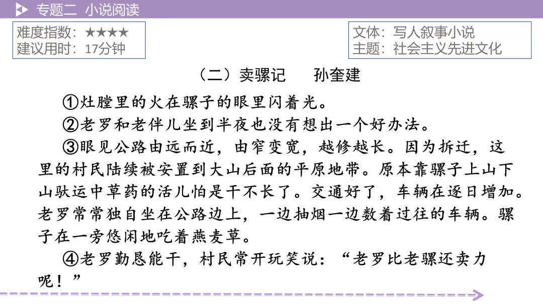 【2026中考总复习】小说阅读:考点训练 第21张