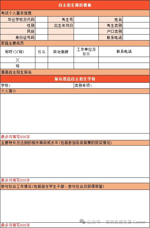 深圳中考自主招生20问!初三家长必读 第4张