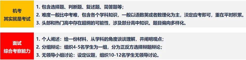 深圳中考自主招生20问!初三家长必读 第6张