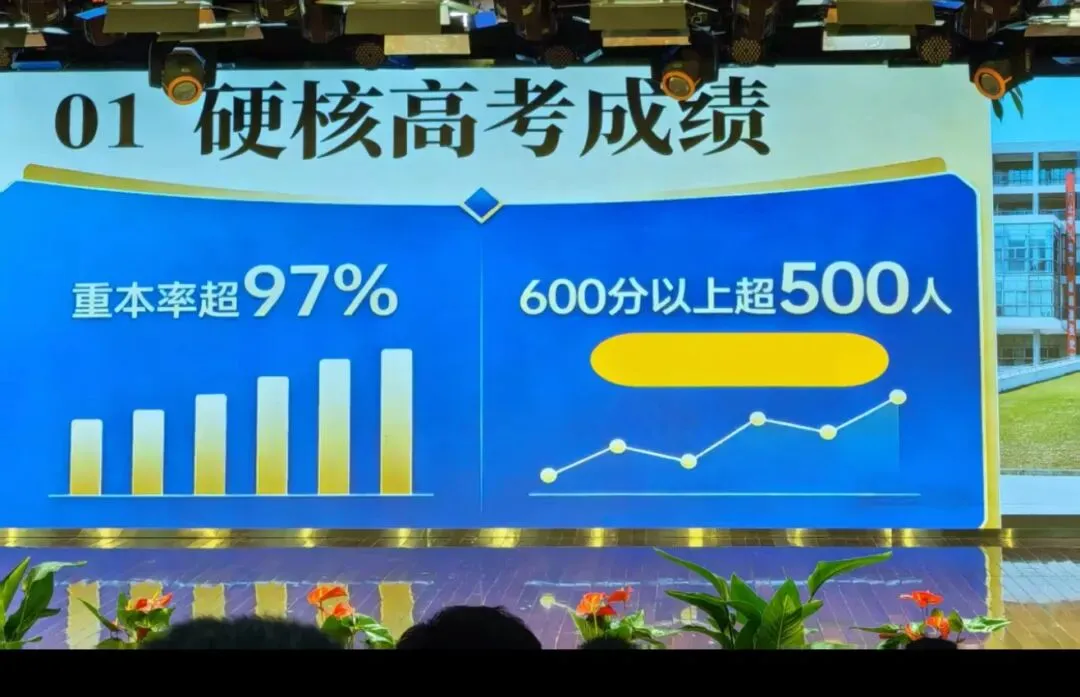 中考:西附高中开放日,西附第三分校开始招生,人大附中招生宣讲. 第5张