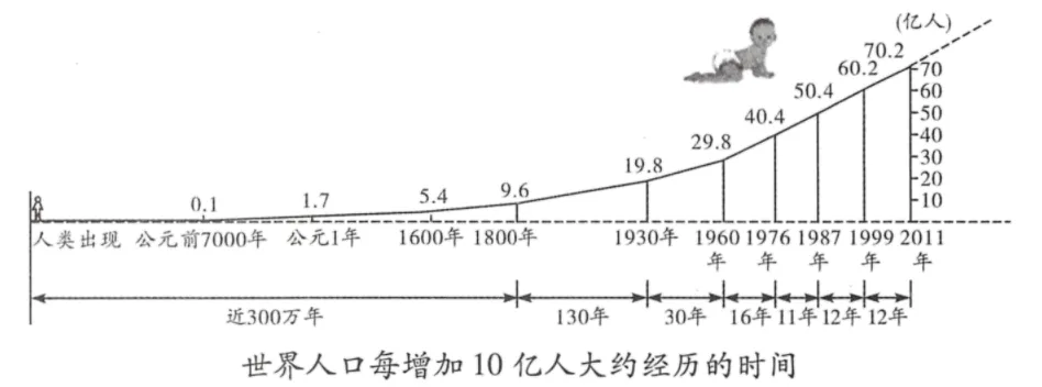 2023年江苏省镇江市中考历史真题(28解析版) 第15张