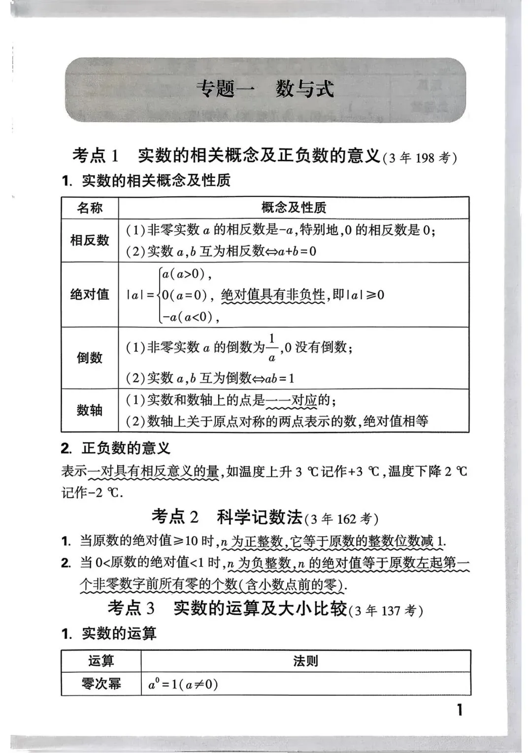 中考考点总结+答题模板 第3张