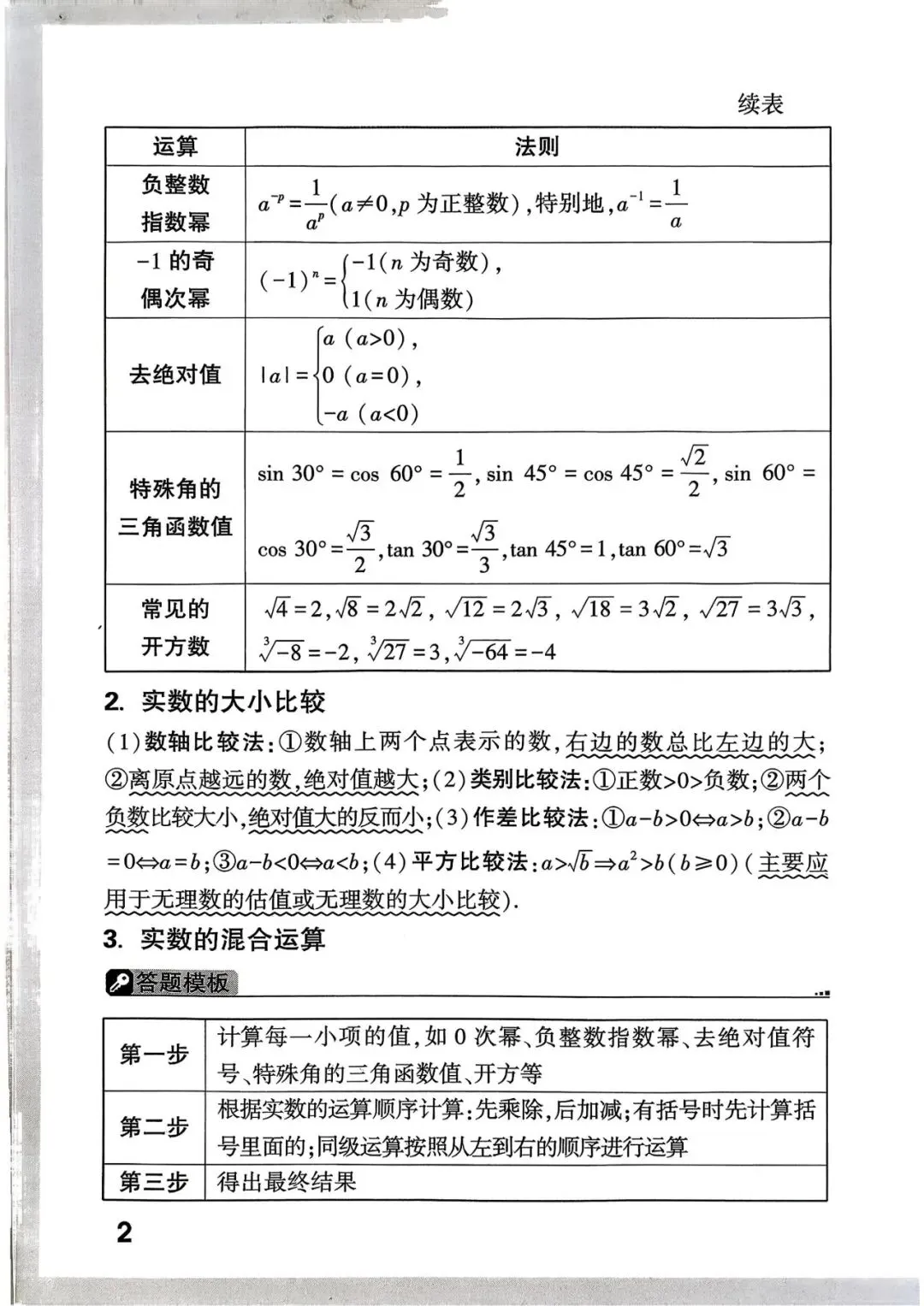 中考考点总结+答题模板 第4张