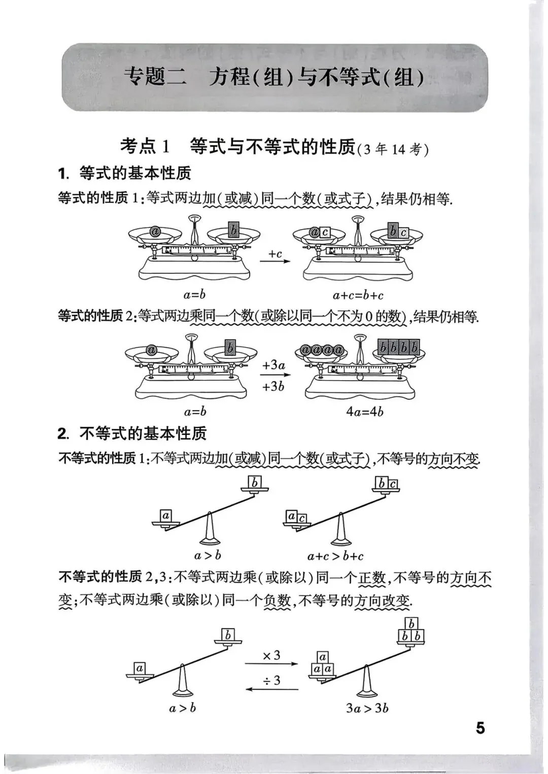 中考考点总结+答题模板 第7张