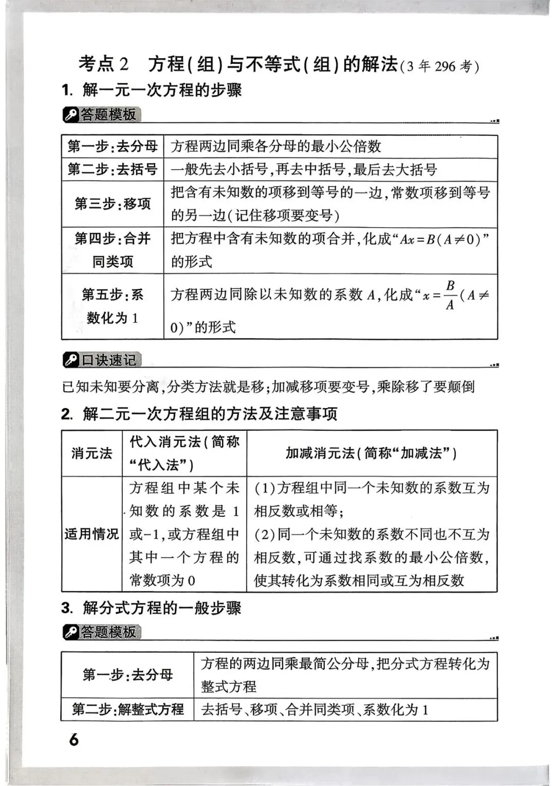 中考考点总结+答题模板 第8张