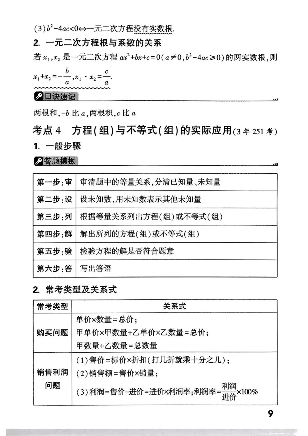 中考考点总结+答题模板 第11张