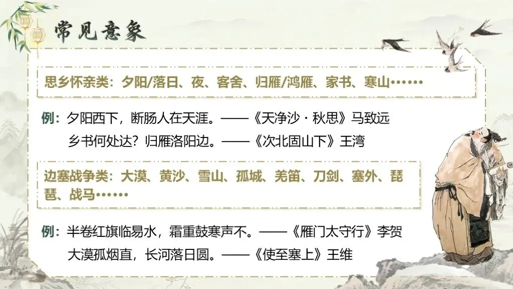 【中考复习】古代诗文阅读《专题十一:古诗词曲鉴赏》课件 第31张