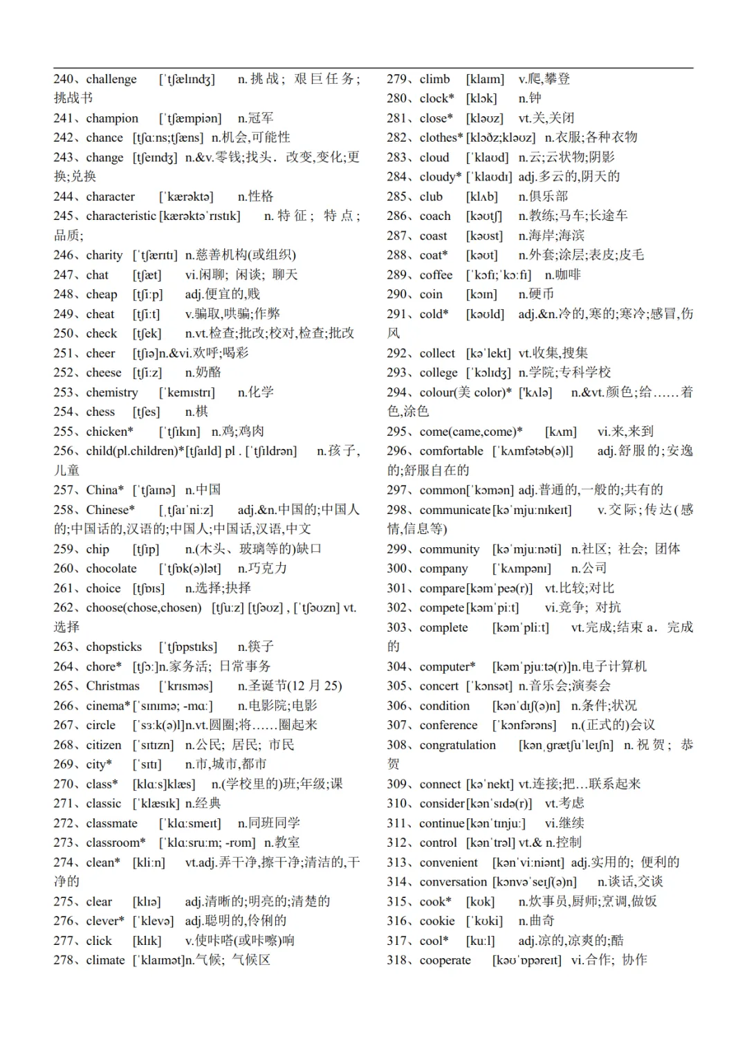中考英语新课标1600词正序背诵表,全是必考词汇!可免费下载 第5张