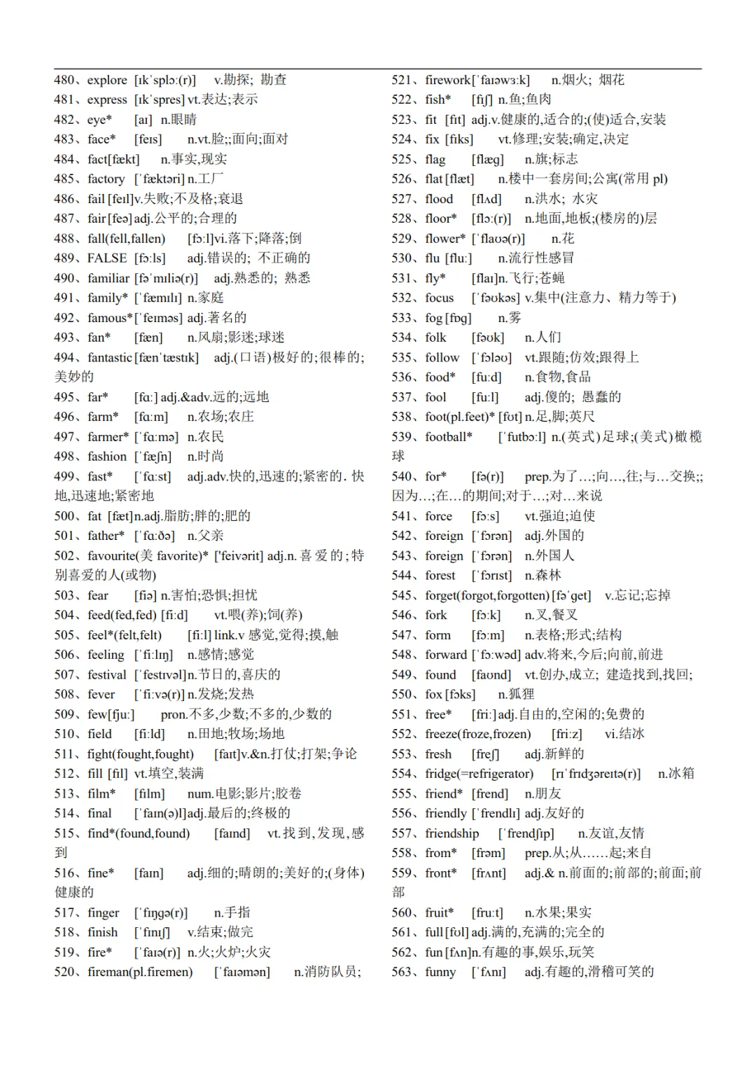 中考英语新课标1600词正序背诵表,全是必考词汇!可免费下载 第8张