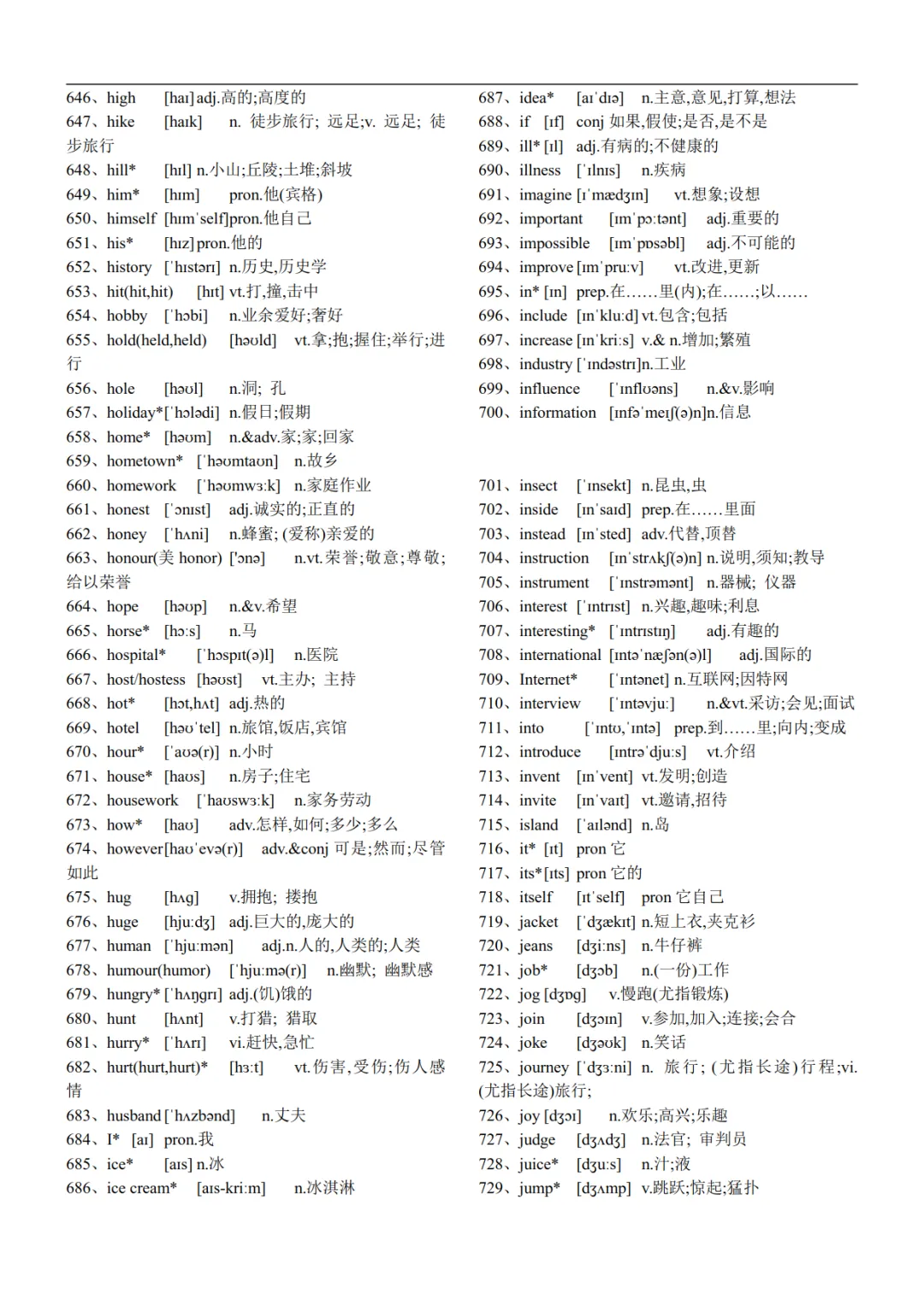 中考英语新课标1600词正序背诵表,全是必考词汇!可免费下载 第10张