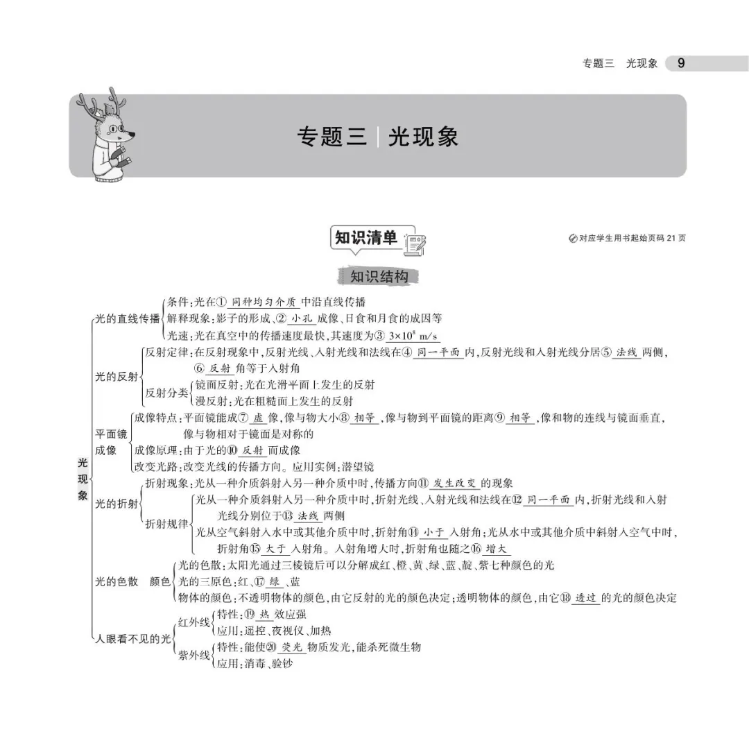 2026佛山中考物理怎么考?寒假如何复习?掌握这些关键趋势 第20张