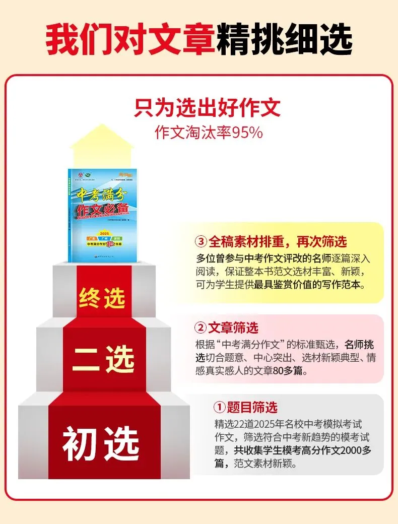 提前预测中考作文主题,高效备考中考作文!(情感体验篇) 第3张