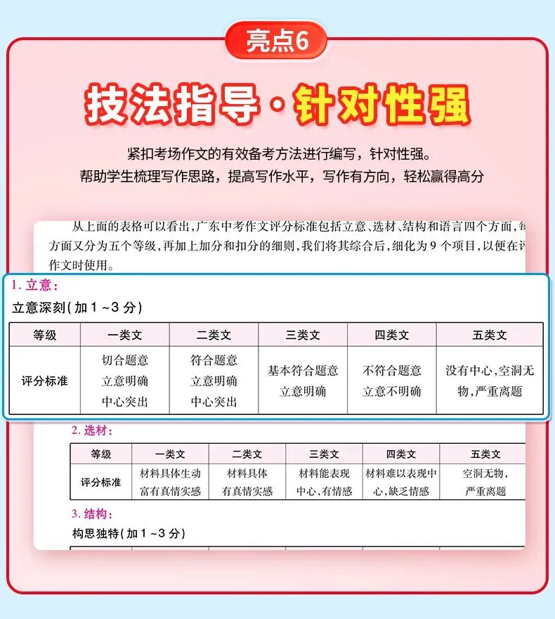 提前预测中考作文主题,高效备考中考作文!(情感体验篇) 第10张