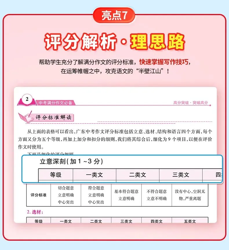 提前预测中考作文主题,高效备考中考作文!(情感体验篇) 第11张