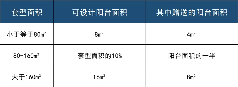突发!取消中考、全员直升普高!上海… 第6张