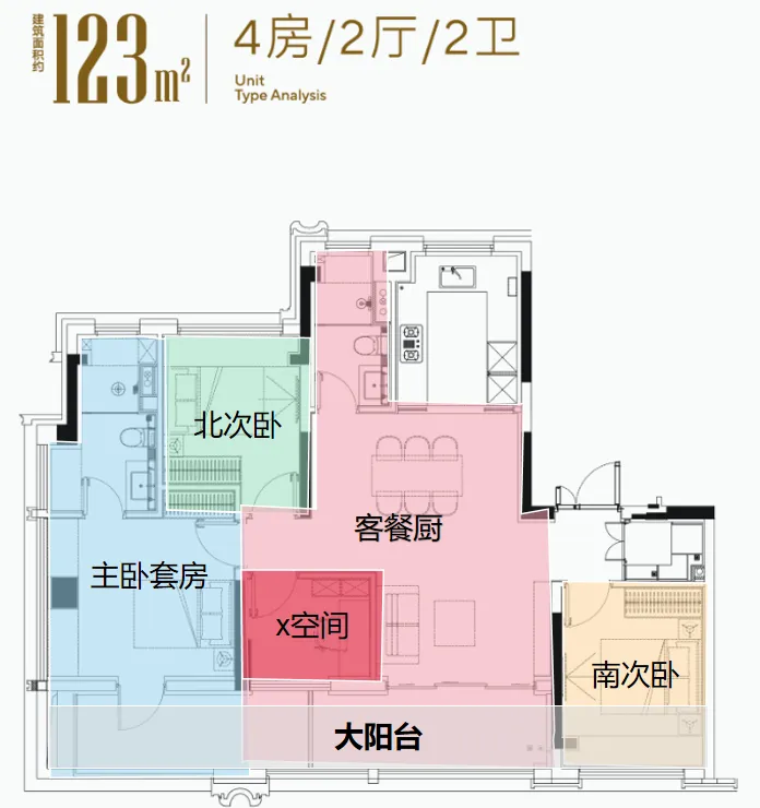 突发!取消中考、全员直升普高!上海… 第8张