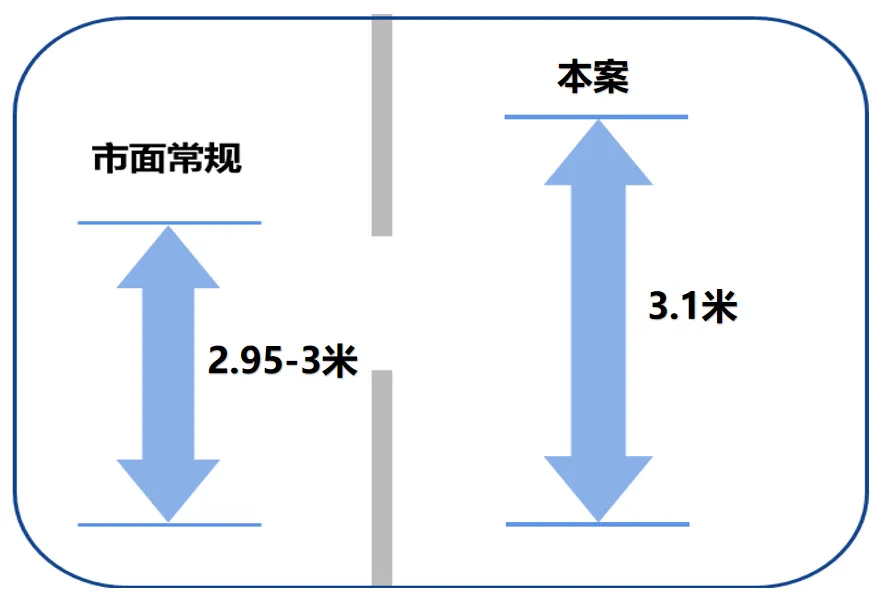 突发!取消中考、全员直升普高!上海… 第9张