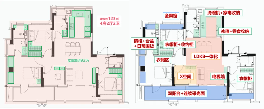 突发!取消中考、全员直升普高!上海… 第11张