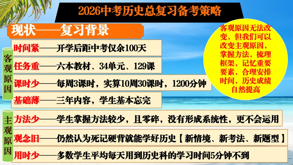 博文战法——2026中考历史复习备课策略与方法大全 第2张