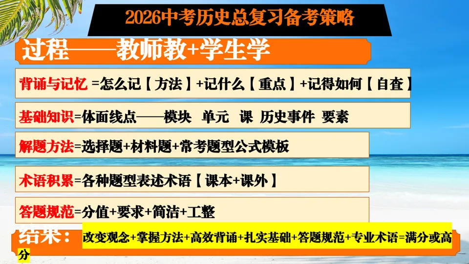 博文战法——2026中考历史复习备课策略与方法大全 第4张