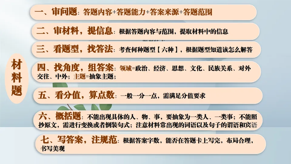 博文战法——2026中考历史复习备课策略与方法大全 第15张
