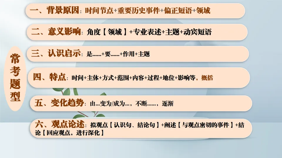 博文战法——2026中考历史复习备课策略与方法大全 第16张