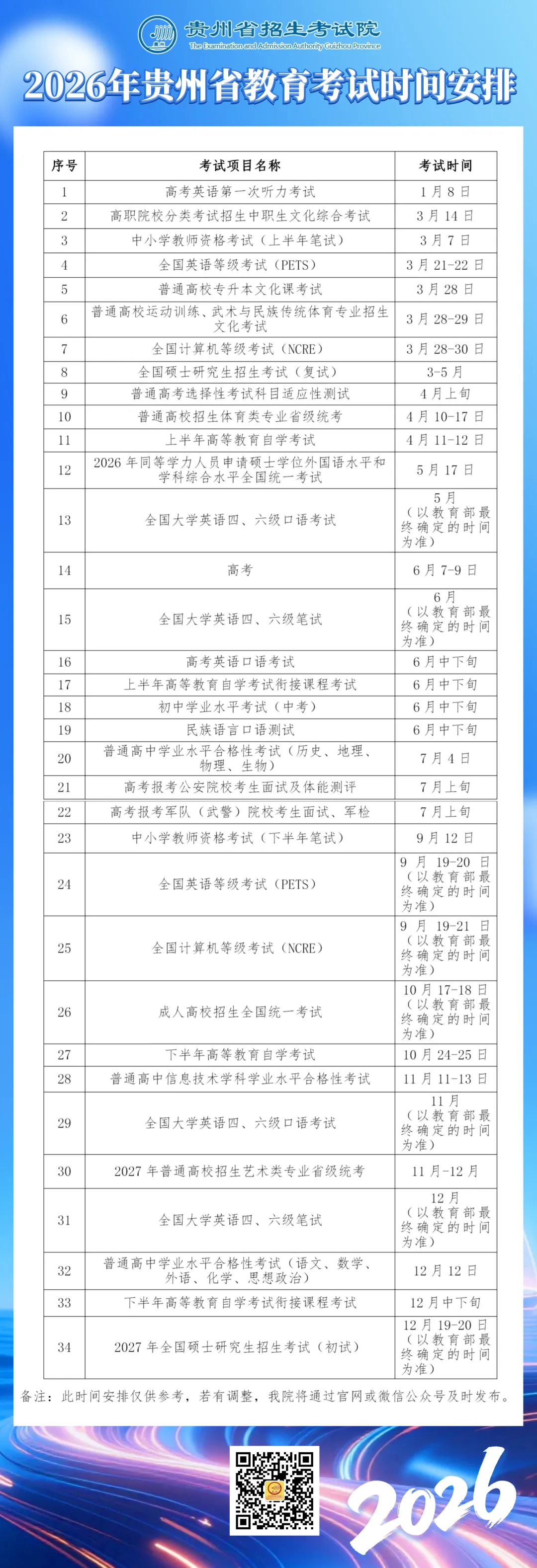 快来看看何时中考!2026年贵州省教育考试时间安排公布! 第1张