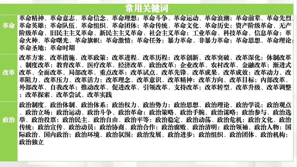 博文战法——2026中考历史复习备课策略与方法大全 第31张