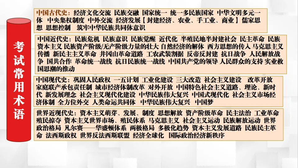 博文战法——2026中考历史复习备课策略与方法大全 第35张