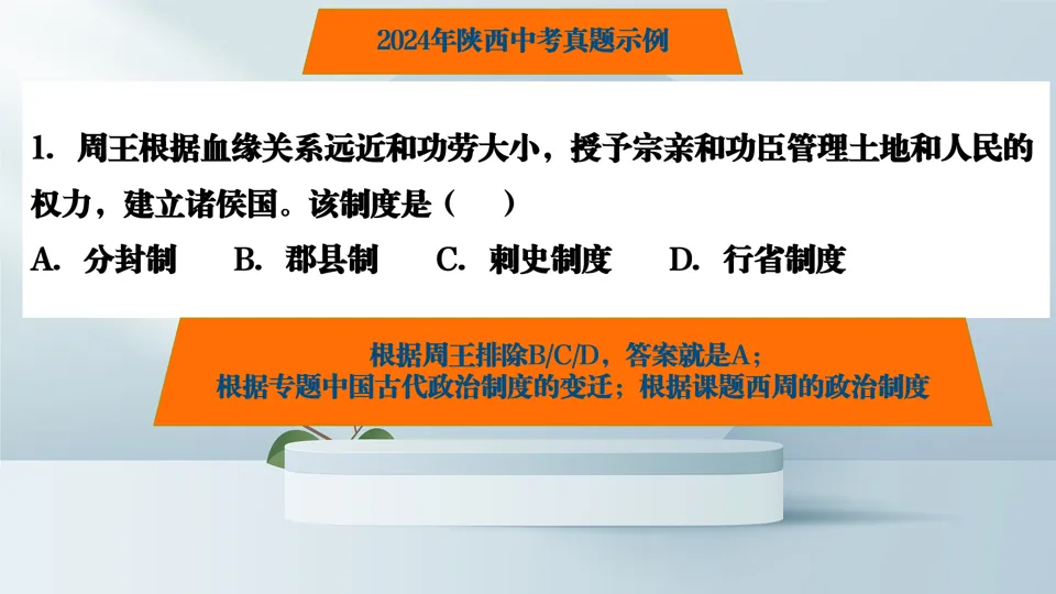 博文战法——2026中考历史复习备课策略与方法大全 第37张
