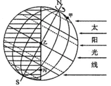 初中地理会考中考必考重点:地图填充训练(重中之重!) 第3张