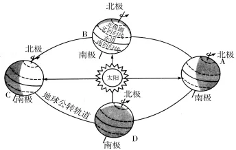 初中地理会考中考必考重点:地图填充训练(重中之重!) 第4张