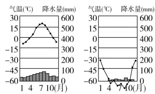 初中地理会考中考必考重点:地图填充训练(重中之重!) 第12张