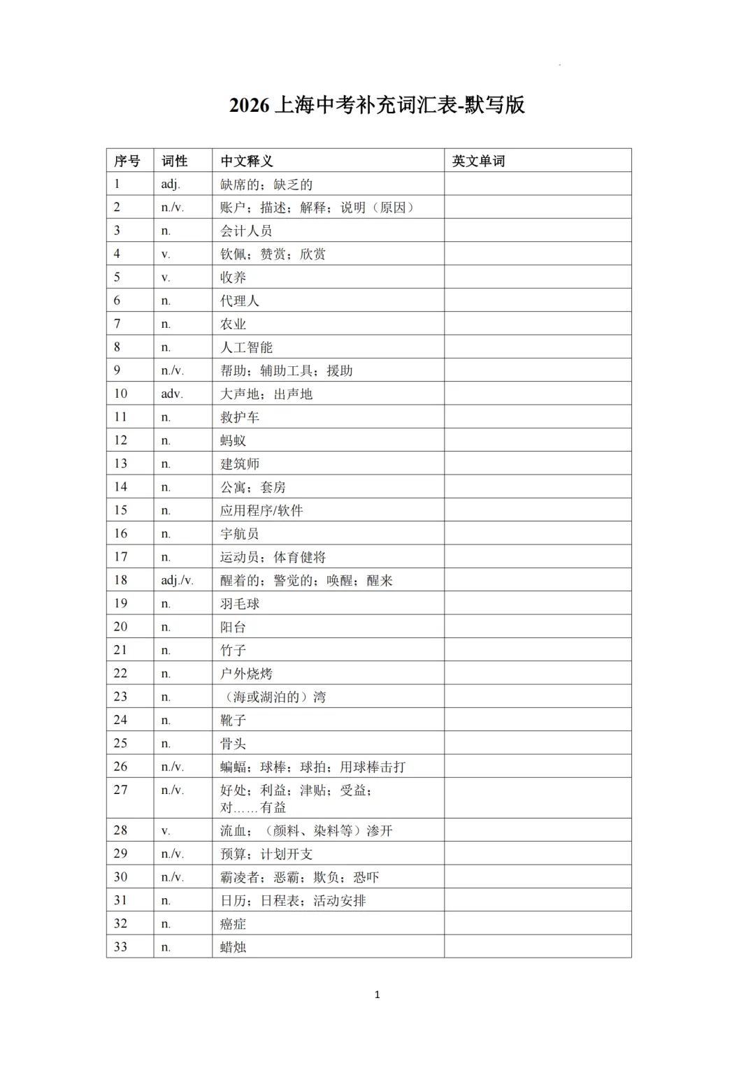 2026年上海中考英语补充词汇表-默写版 第3张 2026年上海中考英语补充词汇表-默写版 第3张