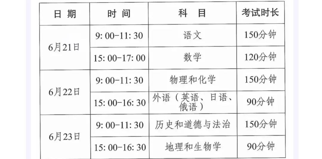 锦州2026年中考日期 第1张