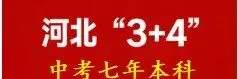 【中考多元化升学】中考志愿!河北省“3+4”贯通本科班值得上吗 第5张