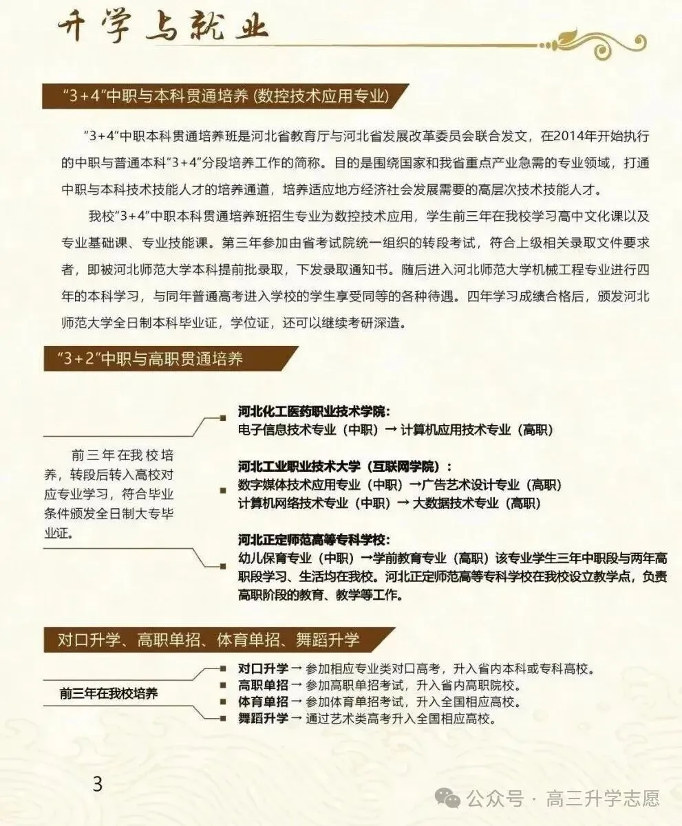 【中考多元化升学】中考志愿!河北省“3+4”贯通本科班值得上吗 第24张