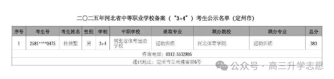 【中考多元化升学】中考志愿!河北省“3+4”贯通本科班值得上吗 第88张