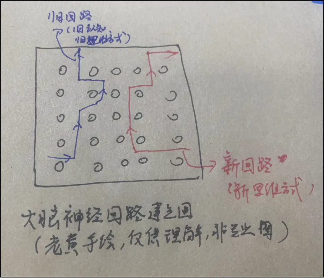 中考一轮复习策略,你get到了吗? 第11张