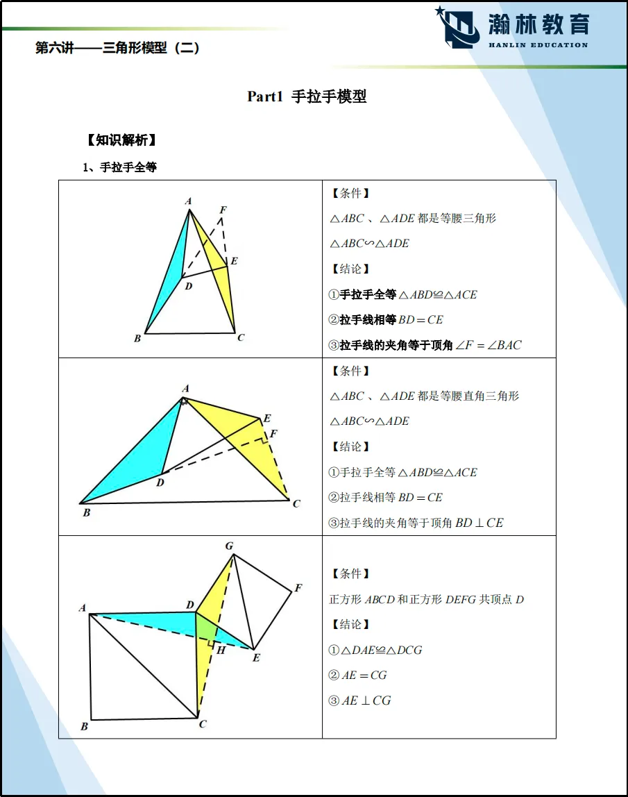 中考一轮复习策略,你get到了吗? 第14张