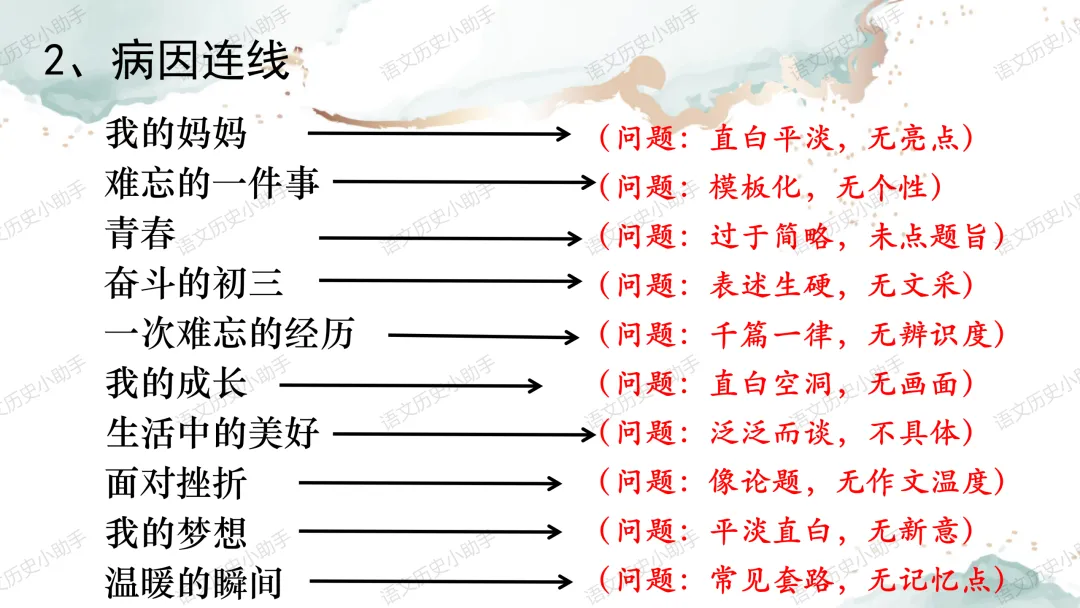 中考作文之记叙文标题进阶 第8张