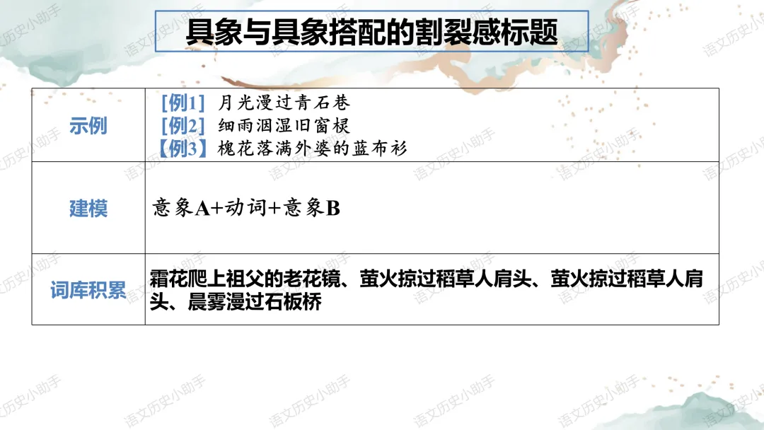 中考作文之记叙文标题进阶 第10张